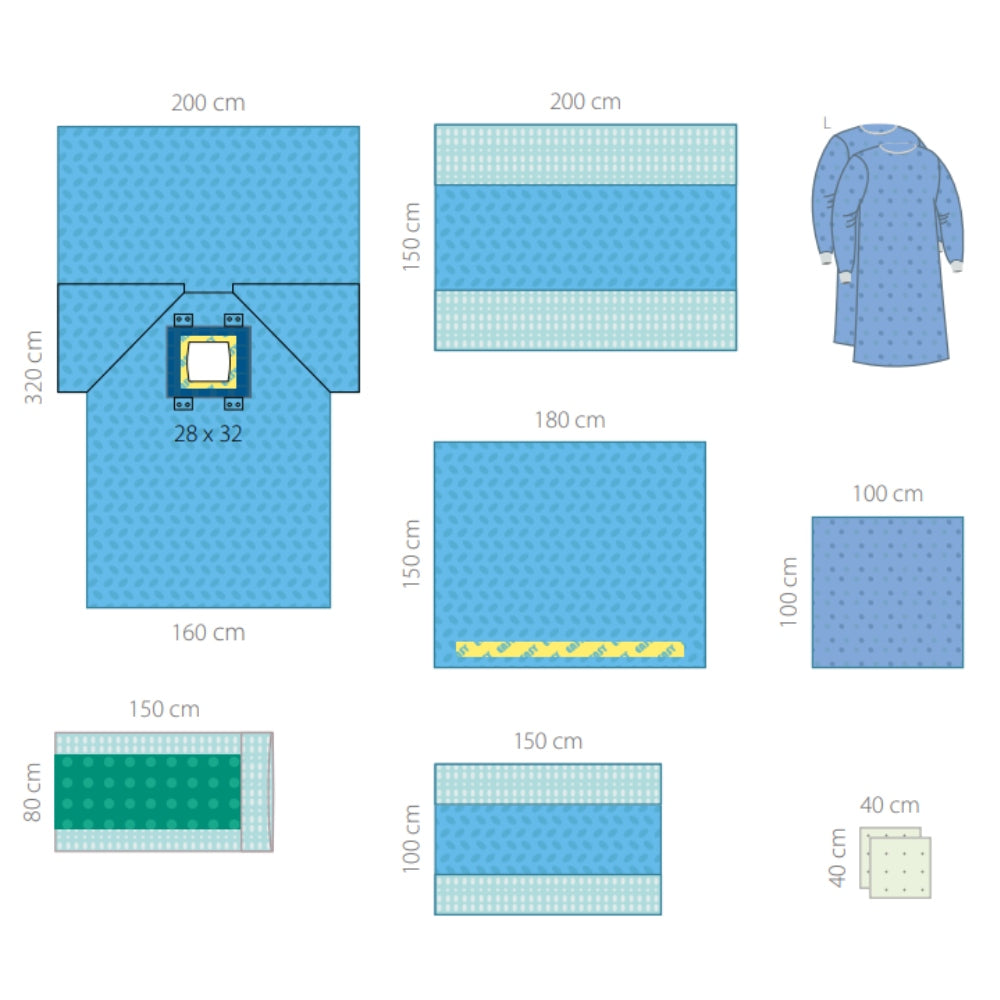 SUBMED Abdominal Surgery Set