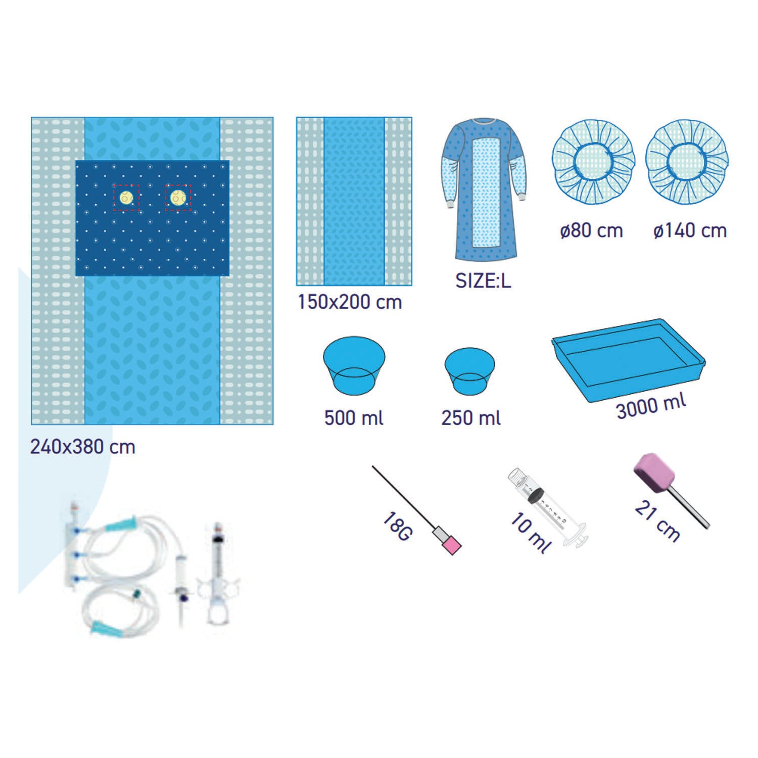 SUBMED Angiography Surgery Set #3