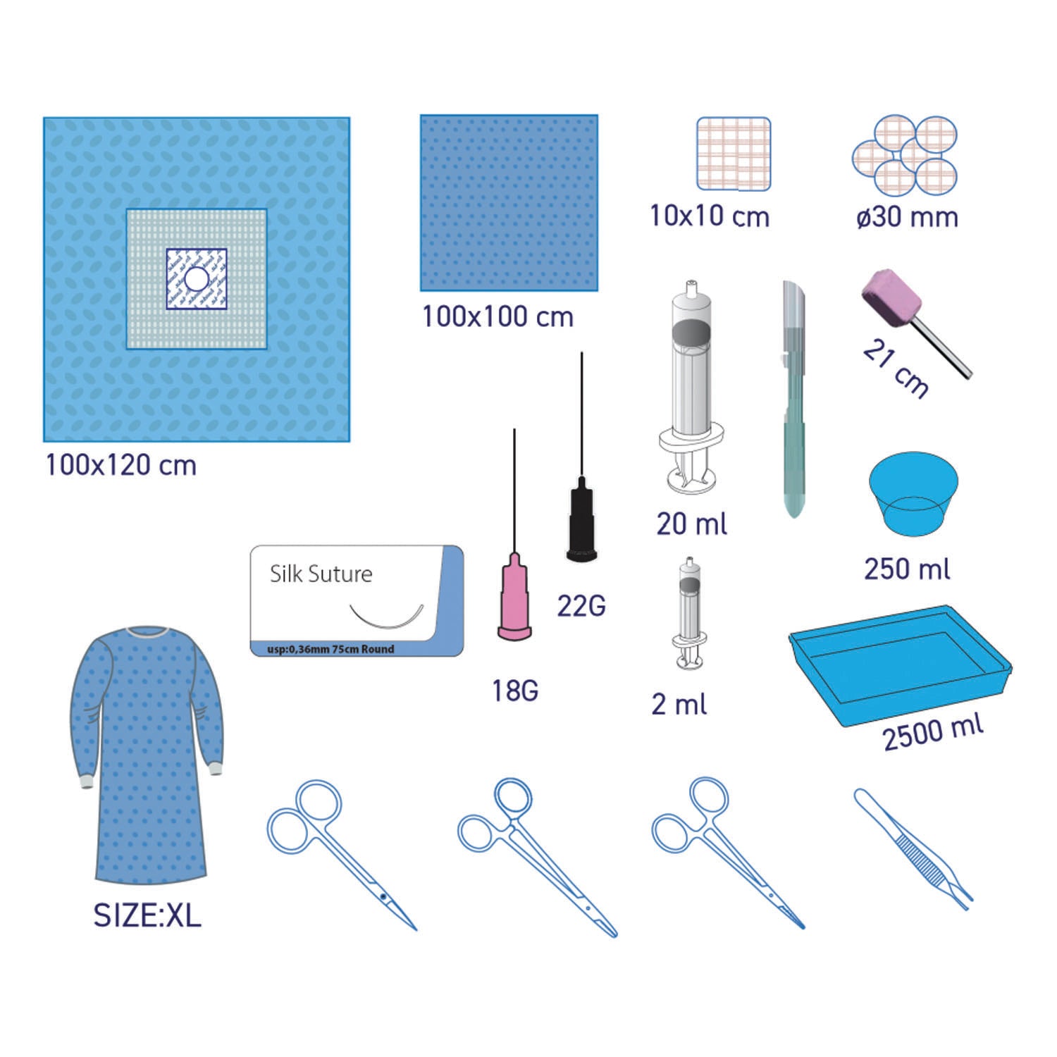 SUBMED Central Venous Catheter Surgical Set