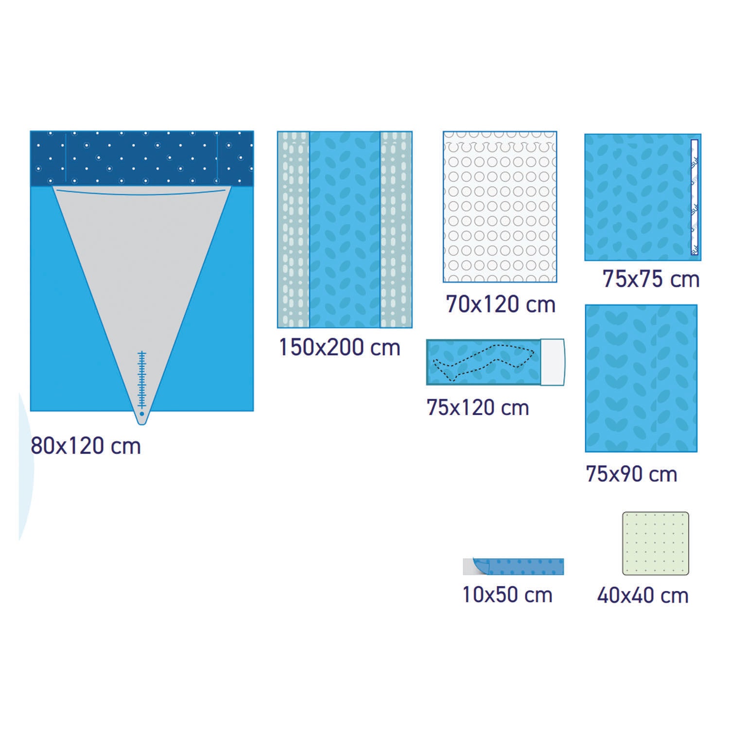 SUBMED Obstetric Delivery Support Kit