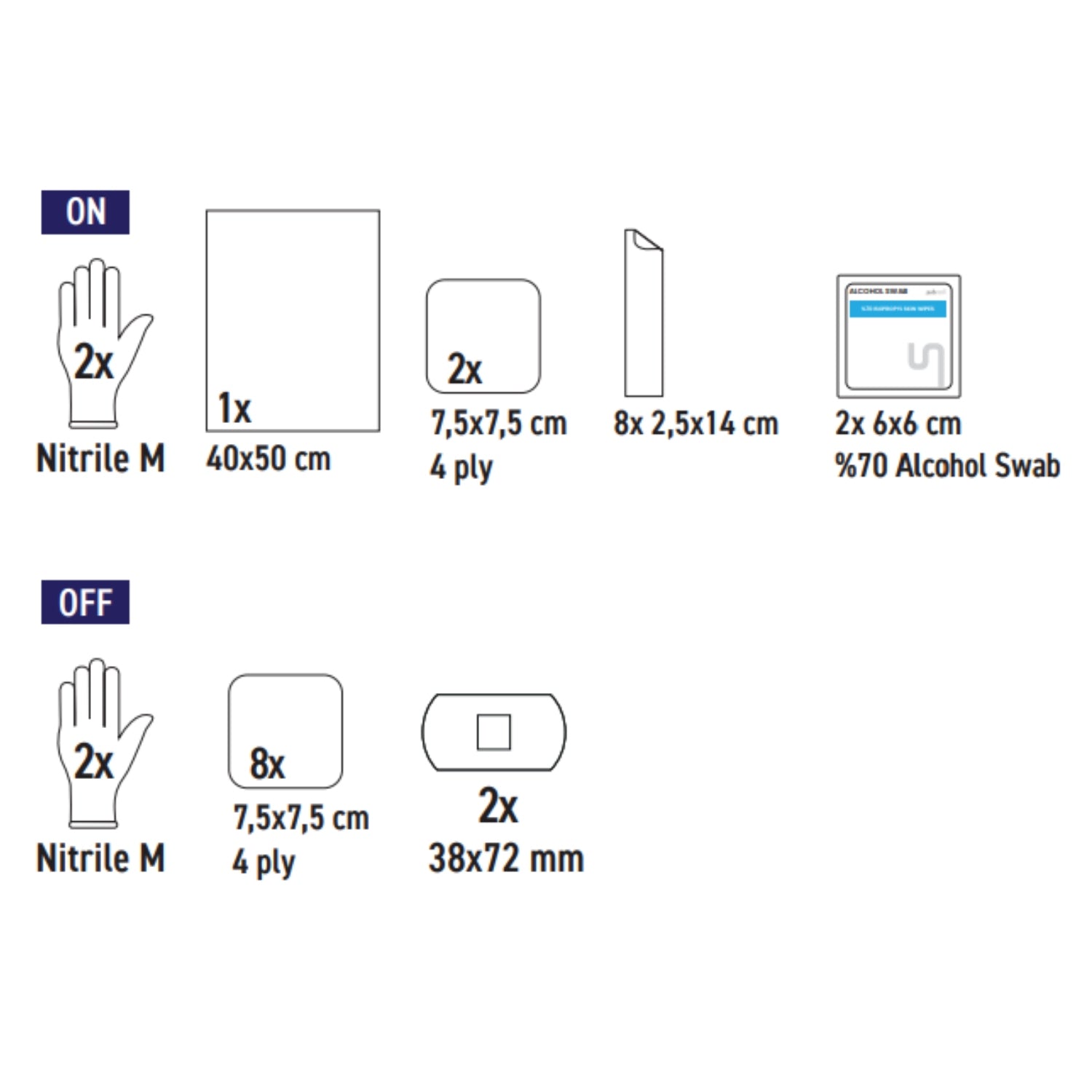 SUBMED SEKD-0104 EASY HD Fistula ON/OFF Kits