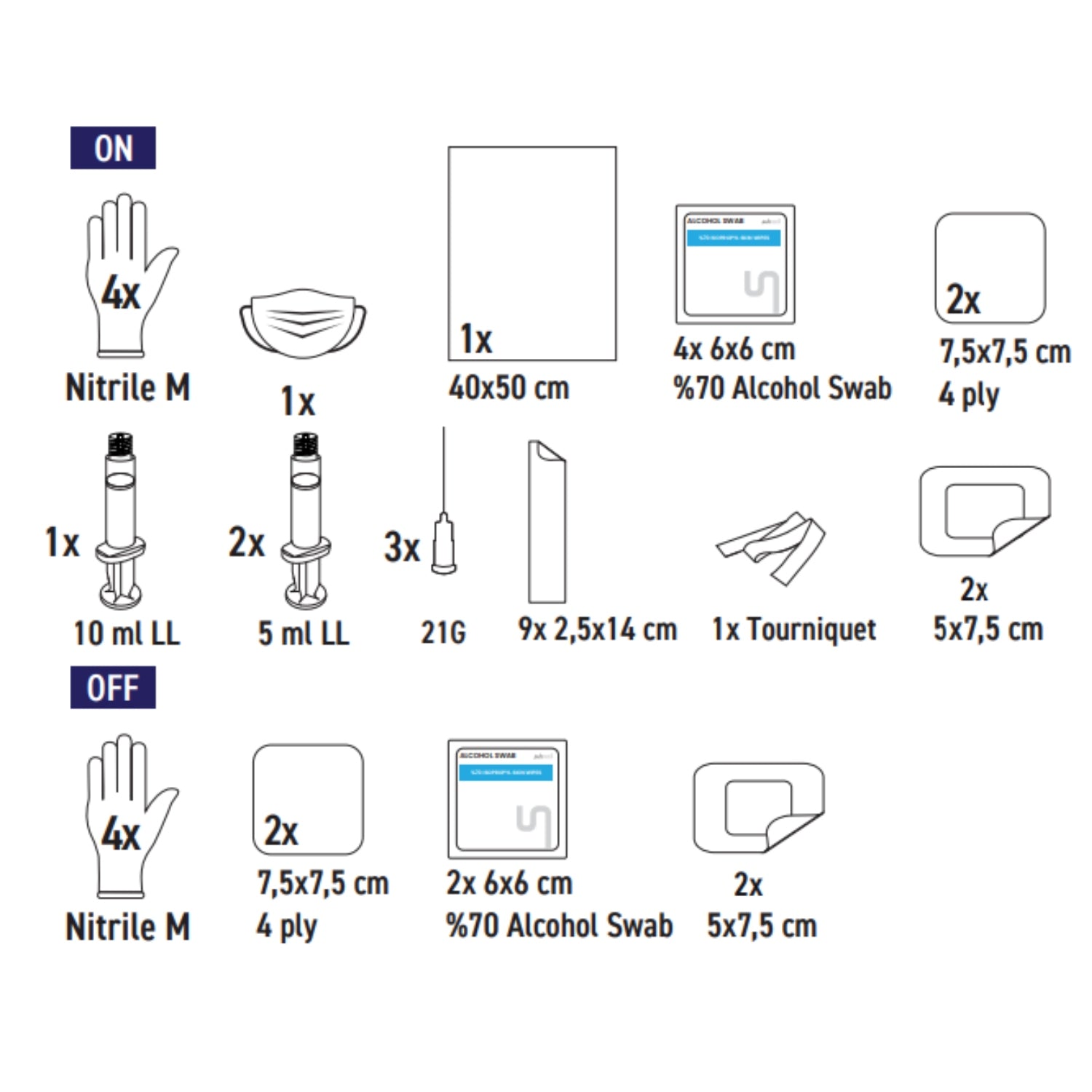 SUBMED SEKD-1317 EASY HD Fistula ON/OFF Kits