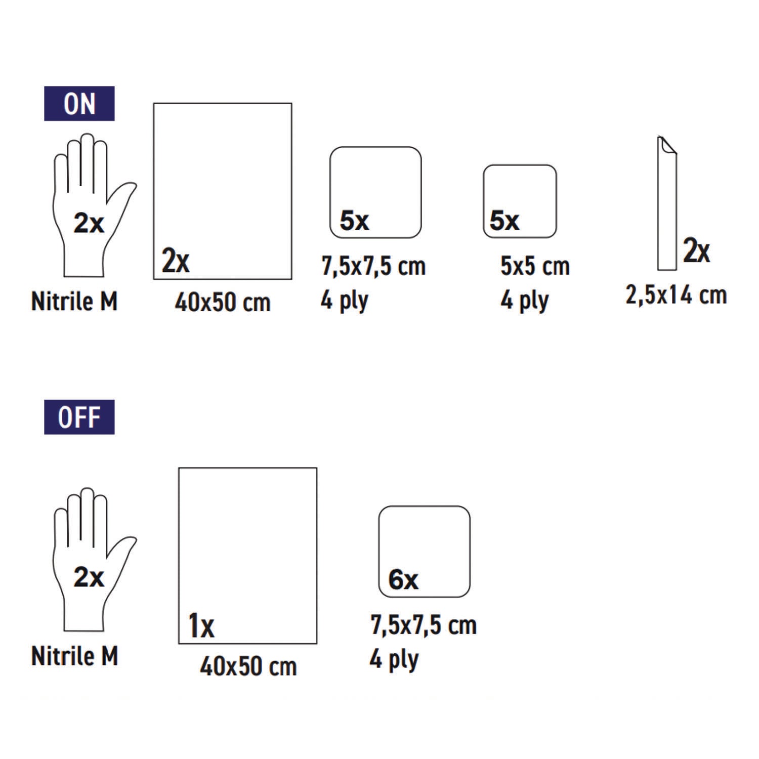 SUBMED EASY HD ON/OFF SEKK-0104C Catheter Fistula ON/OFF Set