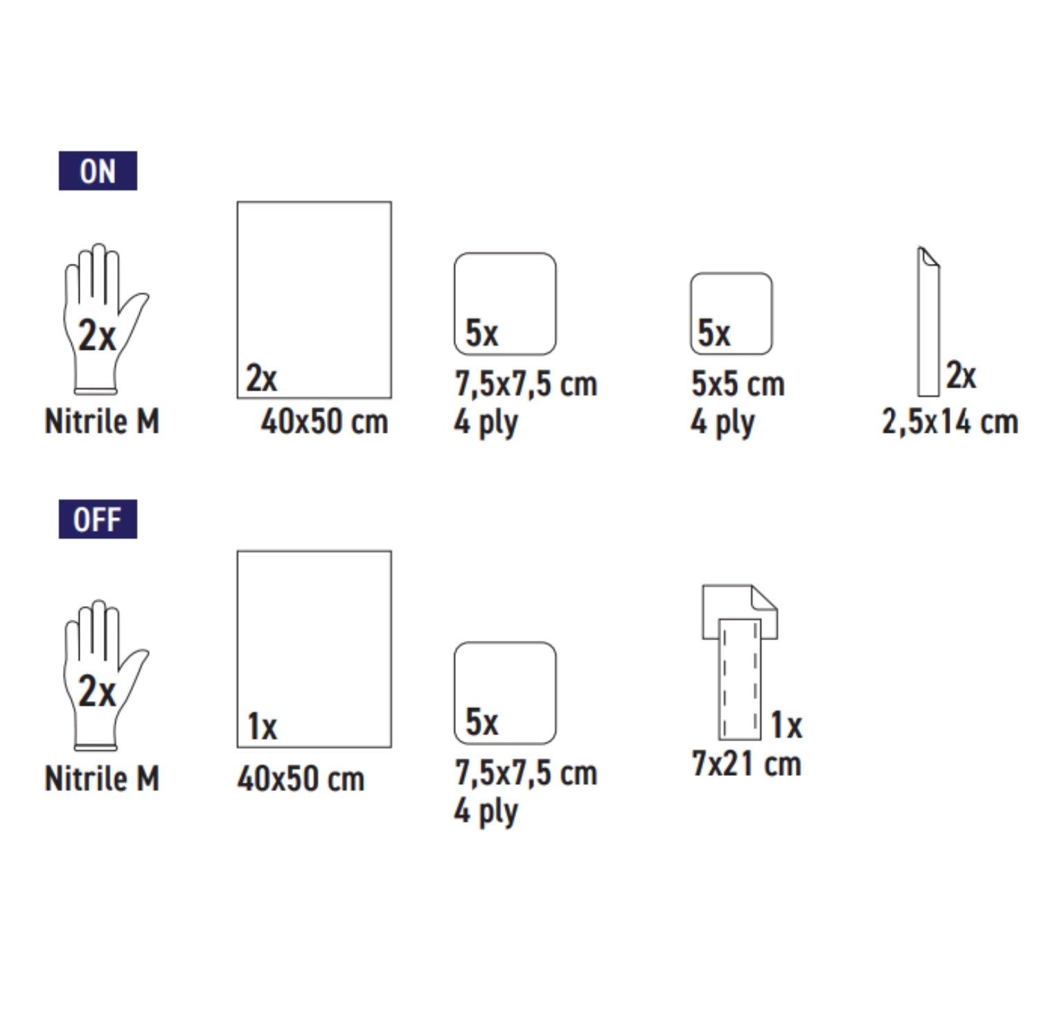 SUBMED SEKK-0105 EASY HD Catheter ON/OFF Kits