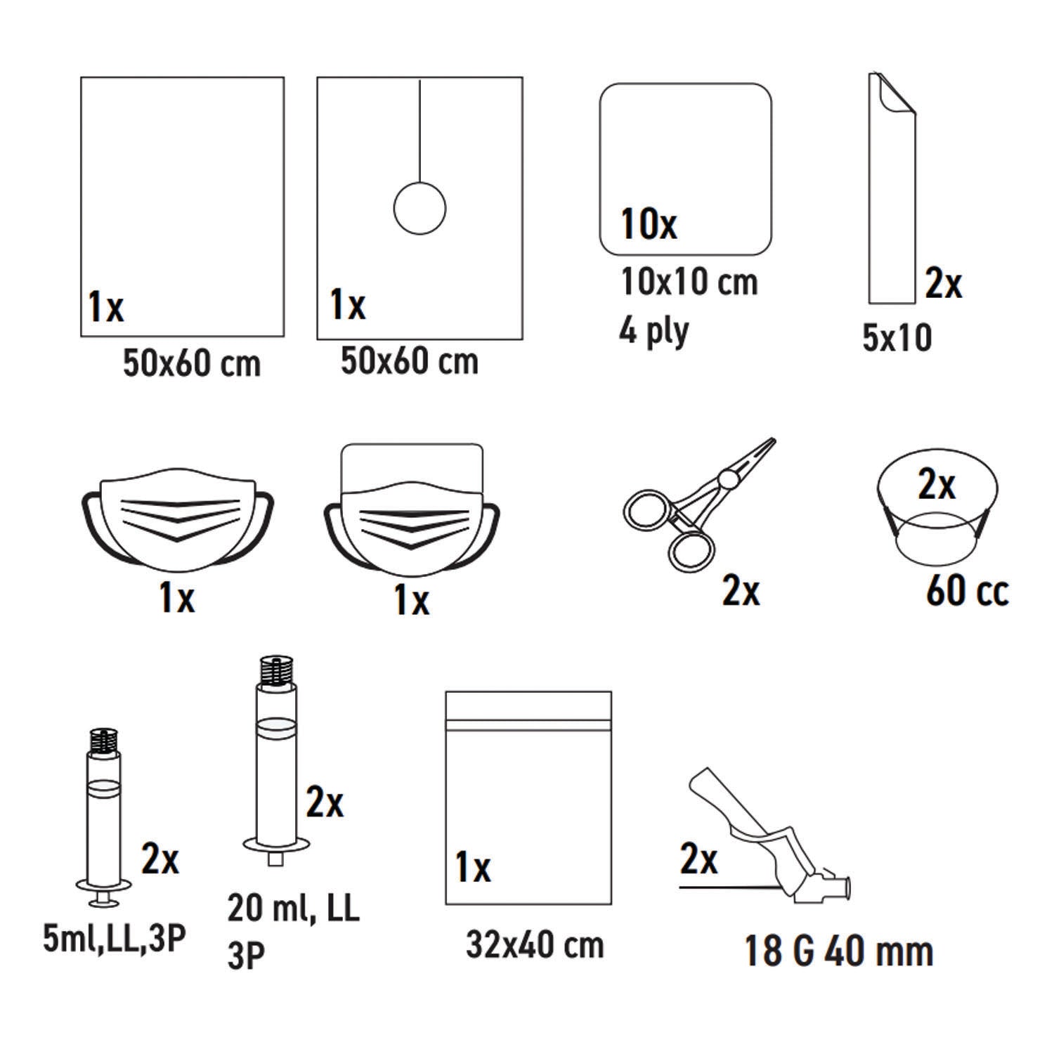 SUBMED Catheterization Comprehensive Support Kit