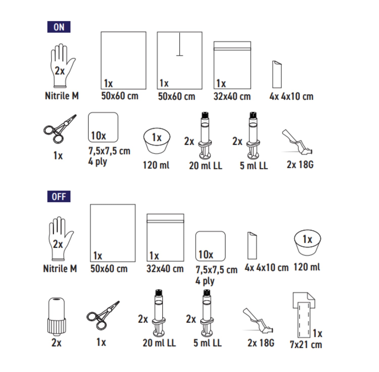 SUBMED SEKK-1903 EASY HD Catheter ON/OFF Kits