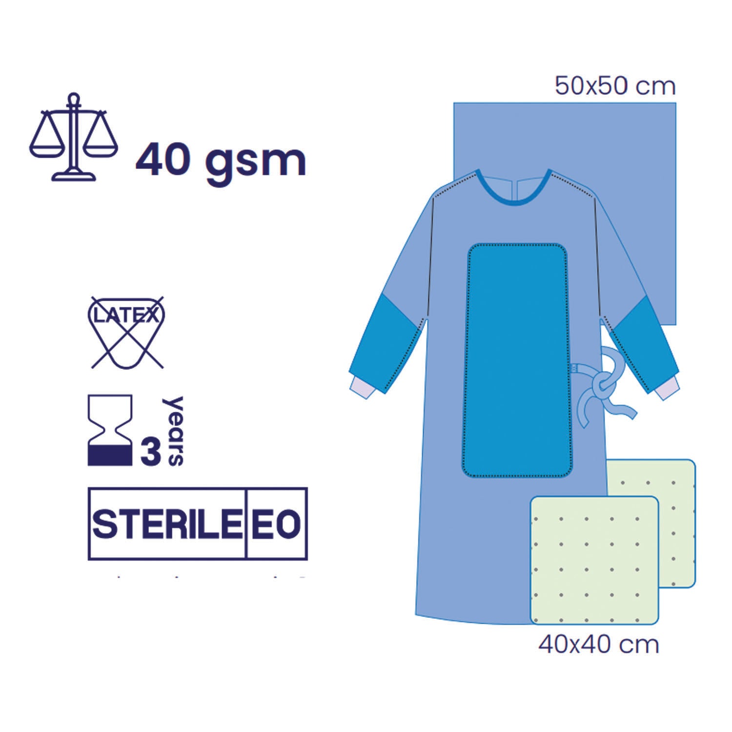 SUBMED Reinforced Surgical Gown Wrapped 2 Towel