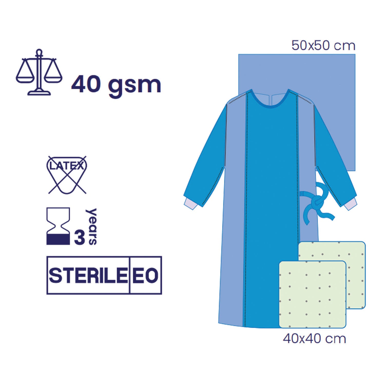SUBMED Full Reinforced Surgical Gown Wrapped 2 Towel
