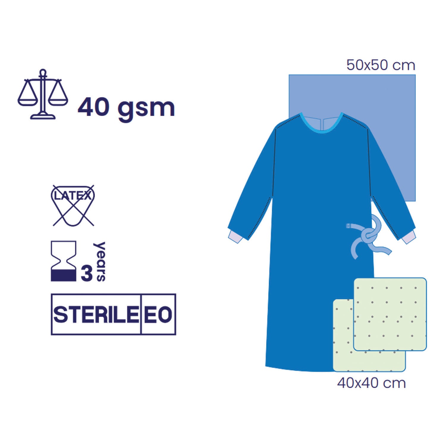 SUBMED Extra Reinforced Surgical Gown Wrapped 2 Towel