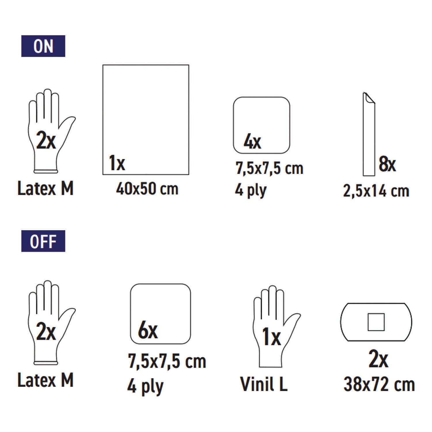 SUBMED EASY HD ON/OFF SSKT-021 Catheter Fistula ON/OFF Set