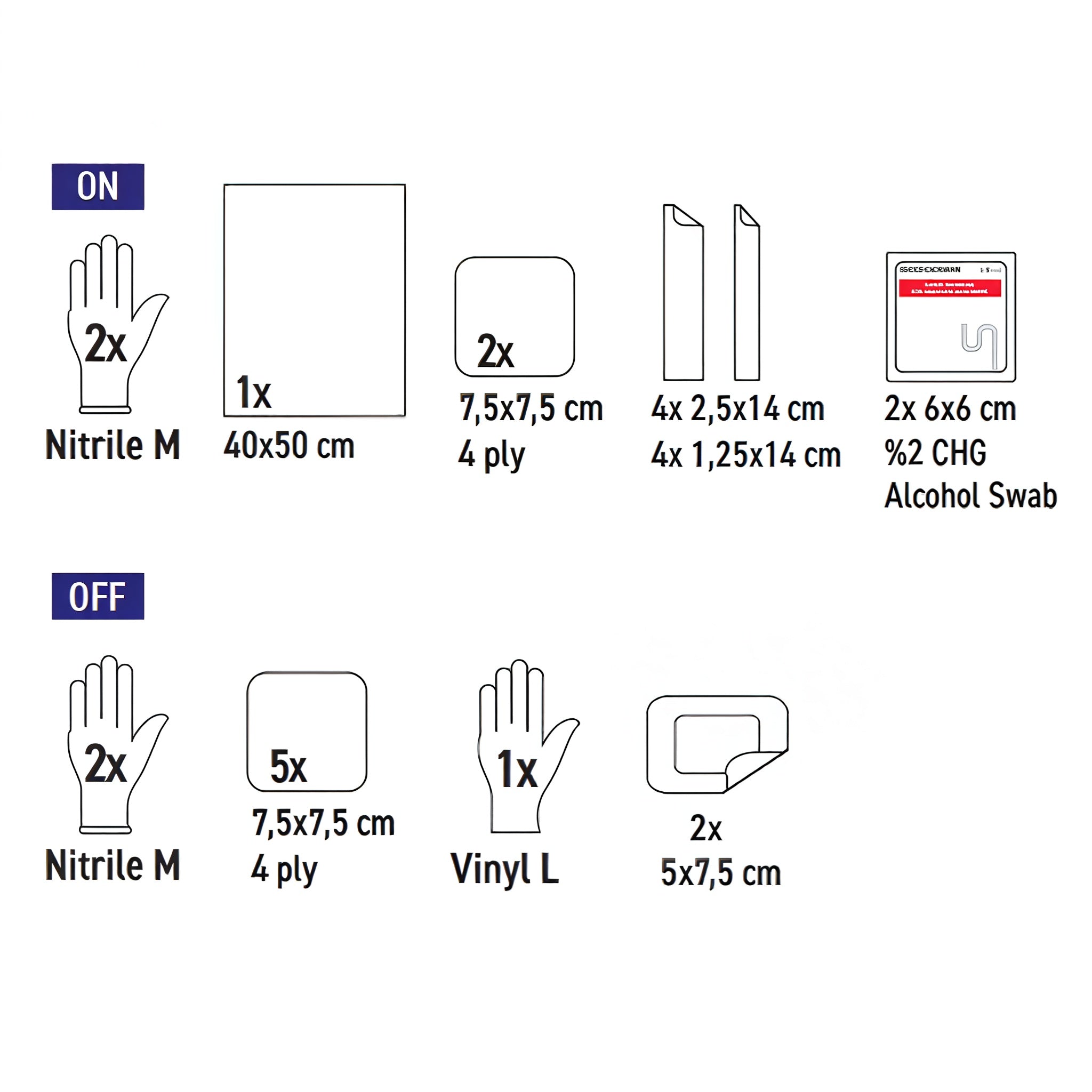 SUBMED SSKT-027M EASY HD Fistula ON/OFF Kits