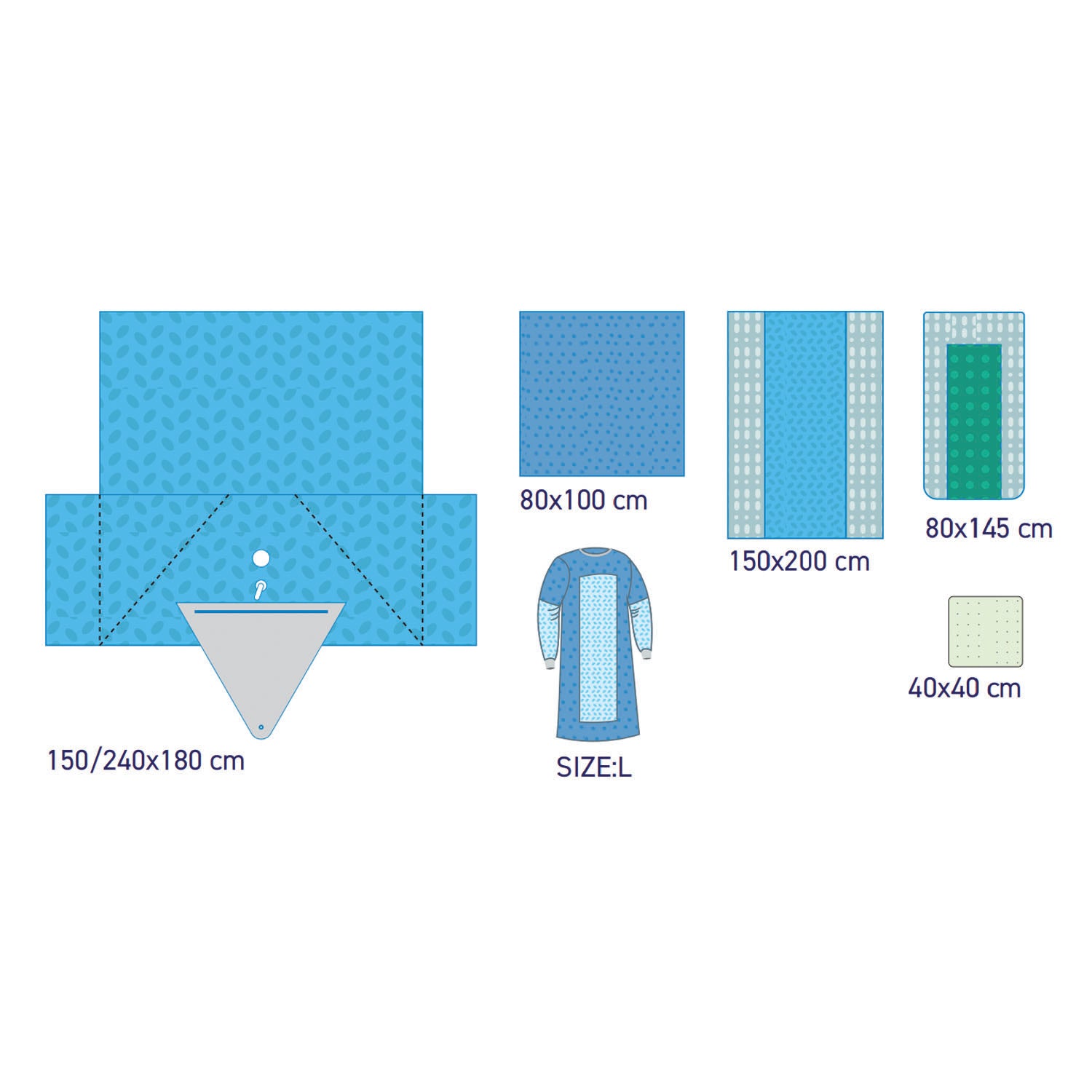 SUBMED SUBMED T.U.R. Surgical Drape Set #2