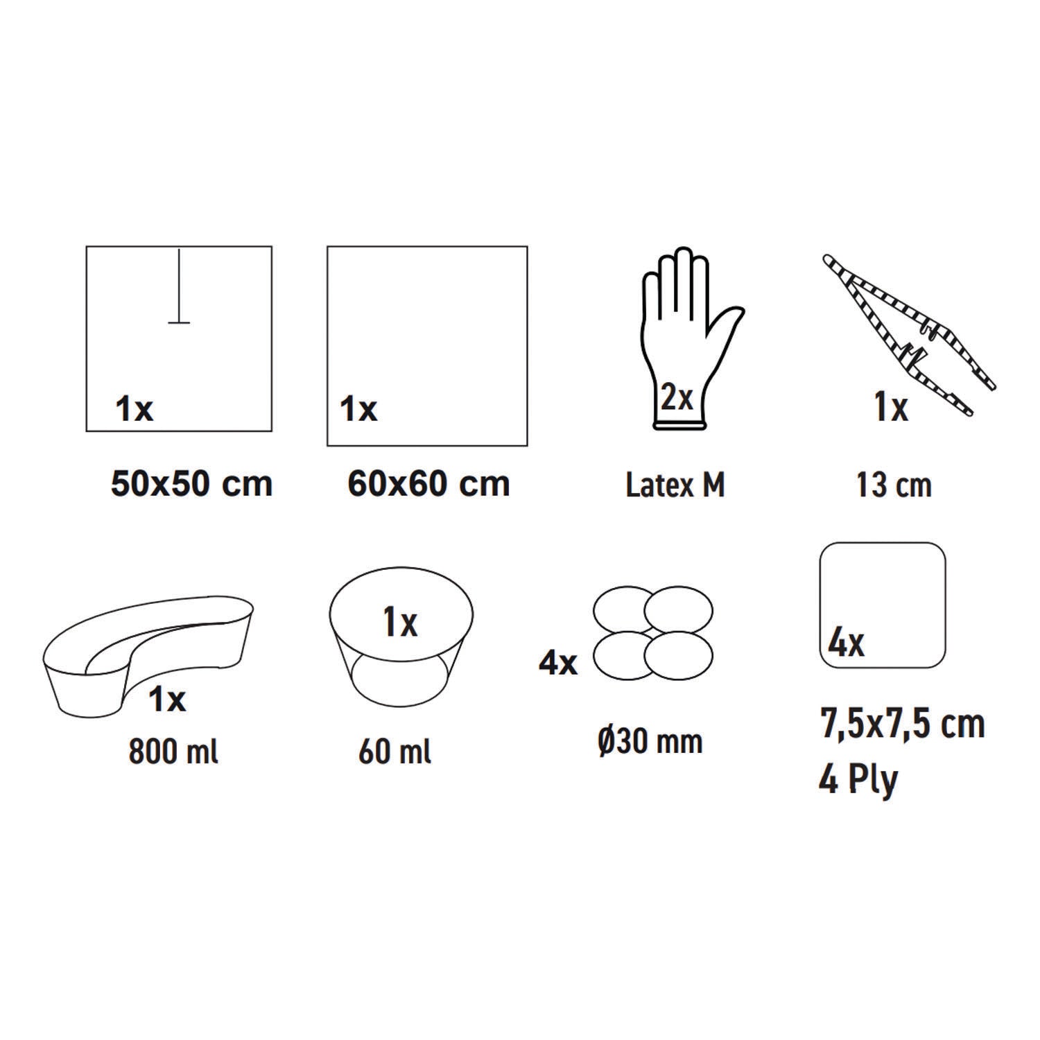 SUBMED Urethral Procedure Bowl and Swab Kit