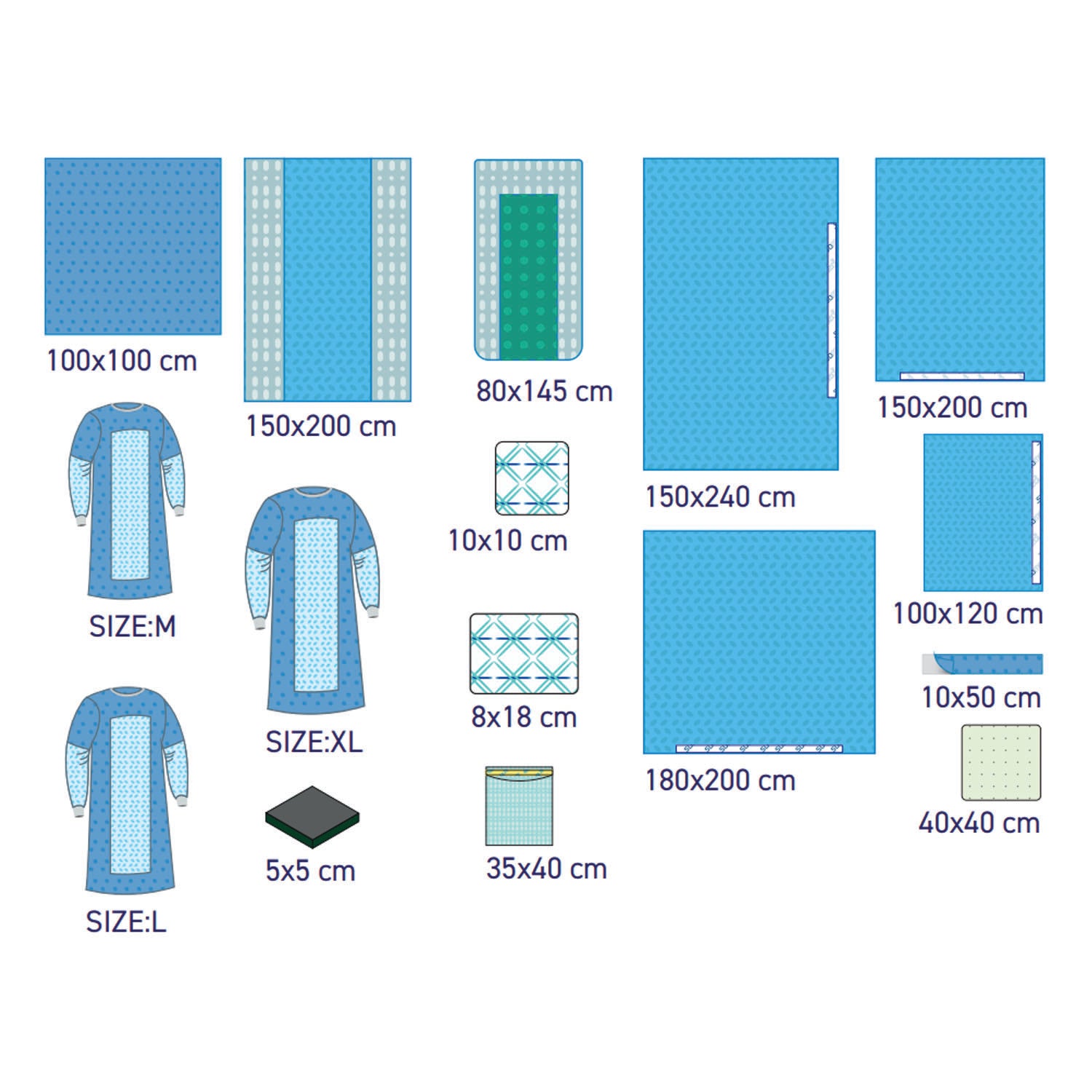 SUBMED Universal Surgical Drape and Prep Set #4